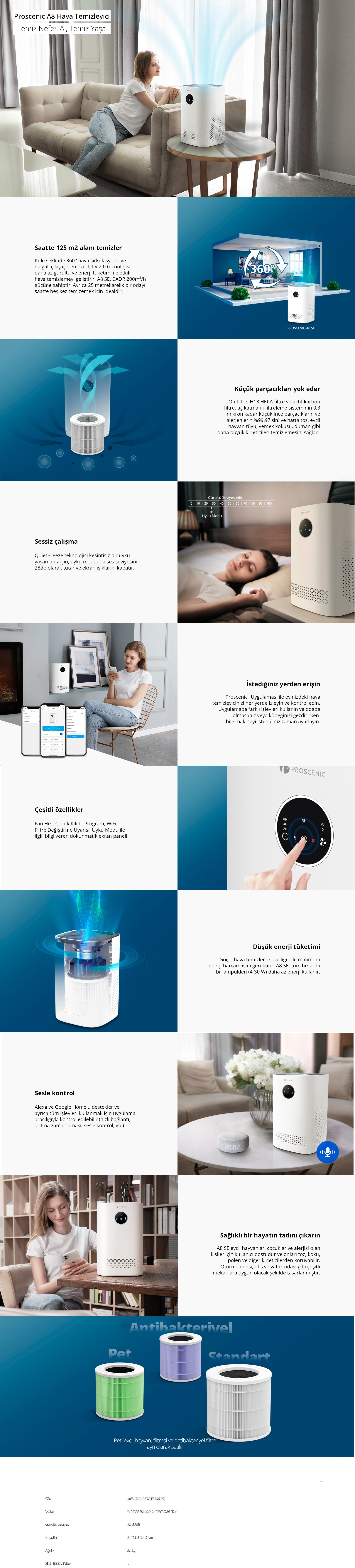 Proscenic a8 discount air purifier