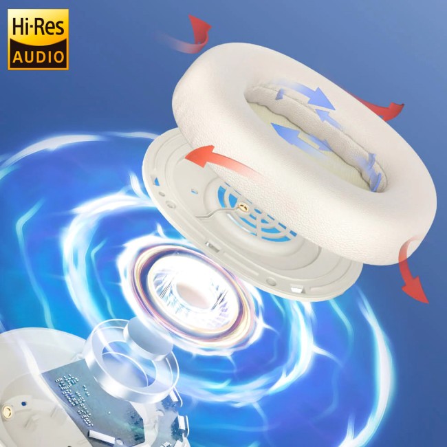 Haylou S35 ANC Beyaz KulakÜstü Bluetooth 5.2 60 Saat Pil Ömrü Kablosuz Kulaklık (Haylou Türkiye Garantili) - Thumbnail