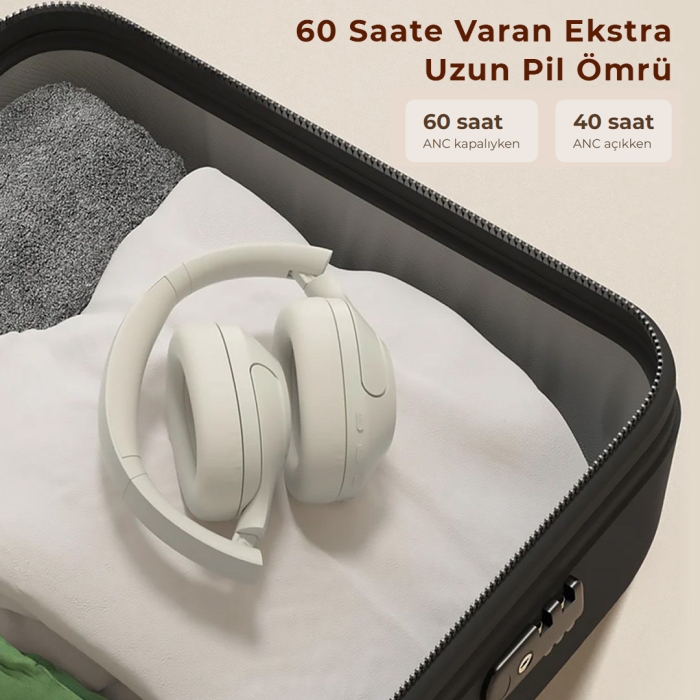 Haylou S35 ANC Beyaz KulakÜstü Bluetooth 5.2 60 Saat Pil Ömrü Kablosuz Kulaklık (Haylou Türkiye Garantili)