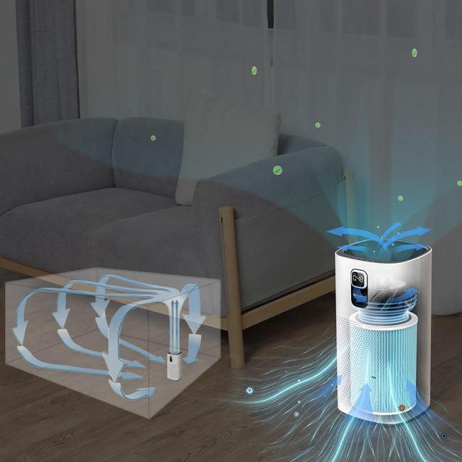 Proscenic Air Purifier A9 Akıllı Hava Temizleyici (Proscenic Türkiye Garantili) - Thumbnail
