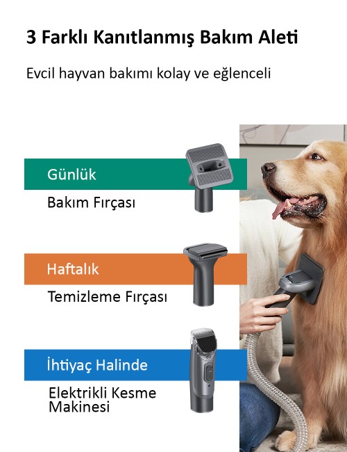 Proscenic P11 Smart&P11 Combo Uyumlu Evcil Hayvan Bakım Seti (Türkiye Garantili) - Thumbnail