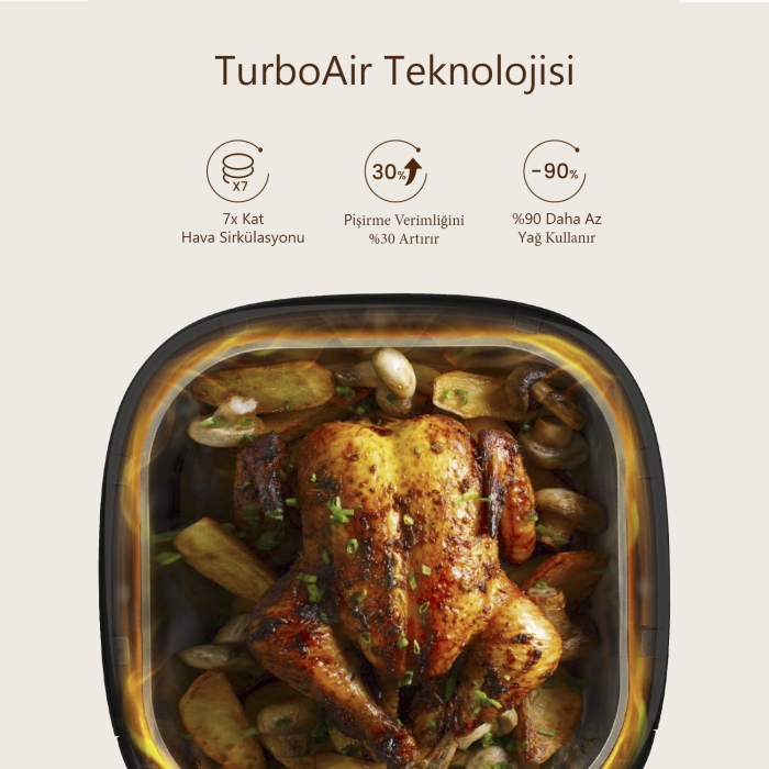 Proscenic T22 Smart Air Fryer 5L (Proscenic Türkiye Garantili)